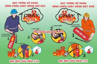 Hướng dẫn sử dụng bình chữa cháy, phòng cháy