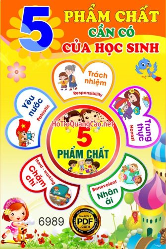 Tranh tường, trang trí mầm non – 5 phầm chất cần có của học sinh 0073