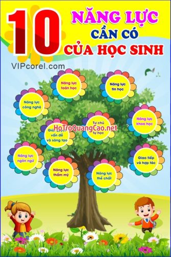 Tranh tường, trang trí mầm non – 10 năng lực cần có của học sinh 0074